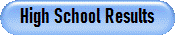 High School Results