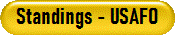 Standings - USAFO